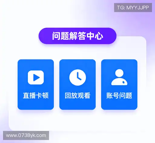 产品FAQ